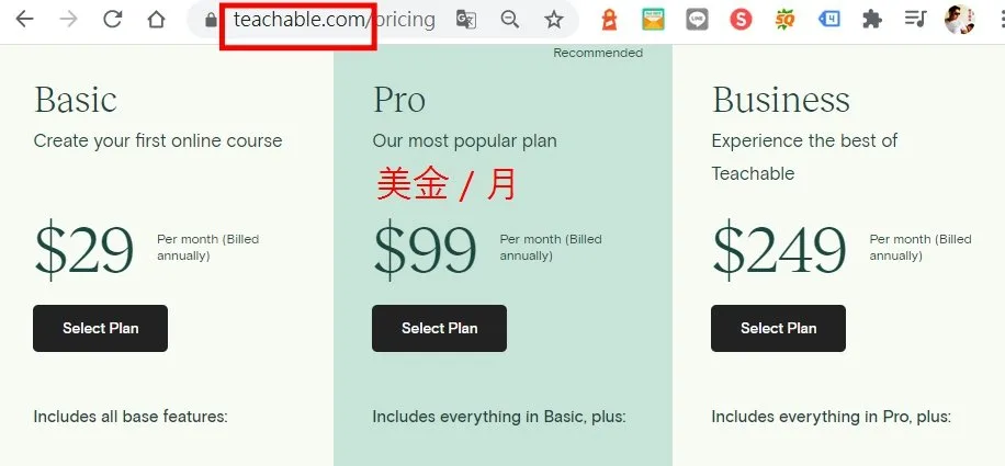 teachable收費